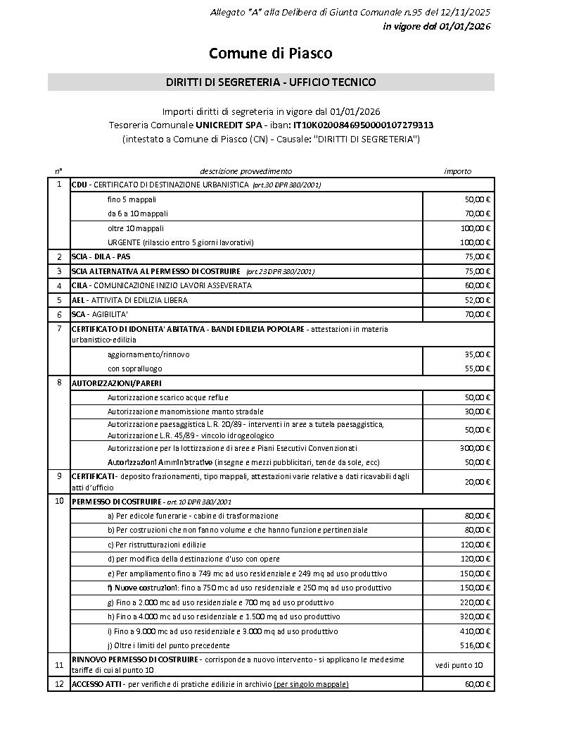 ALLEGATO A_Diritti di segreteria UTC